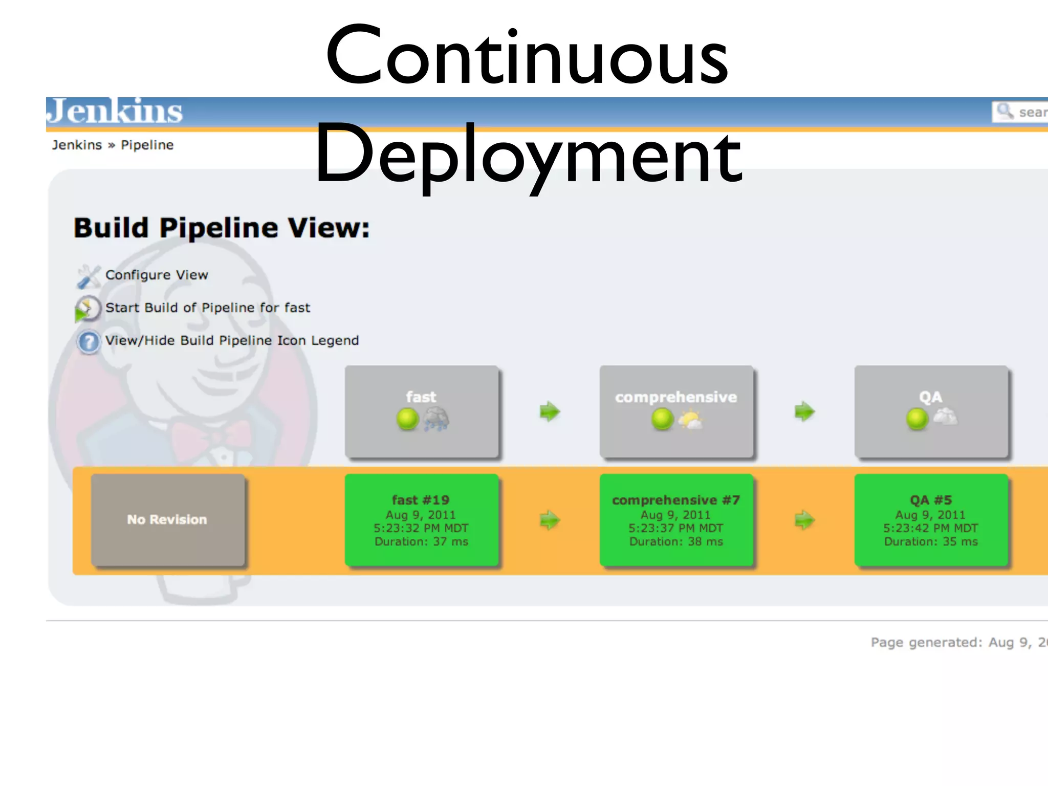 Continuous
Deployment
 