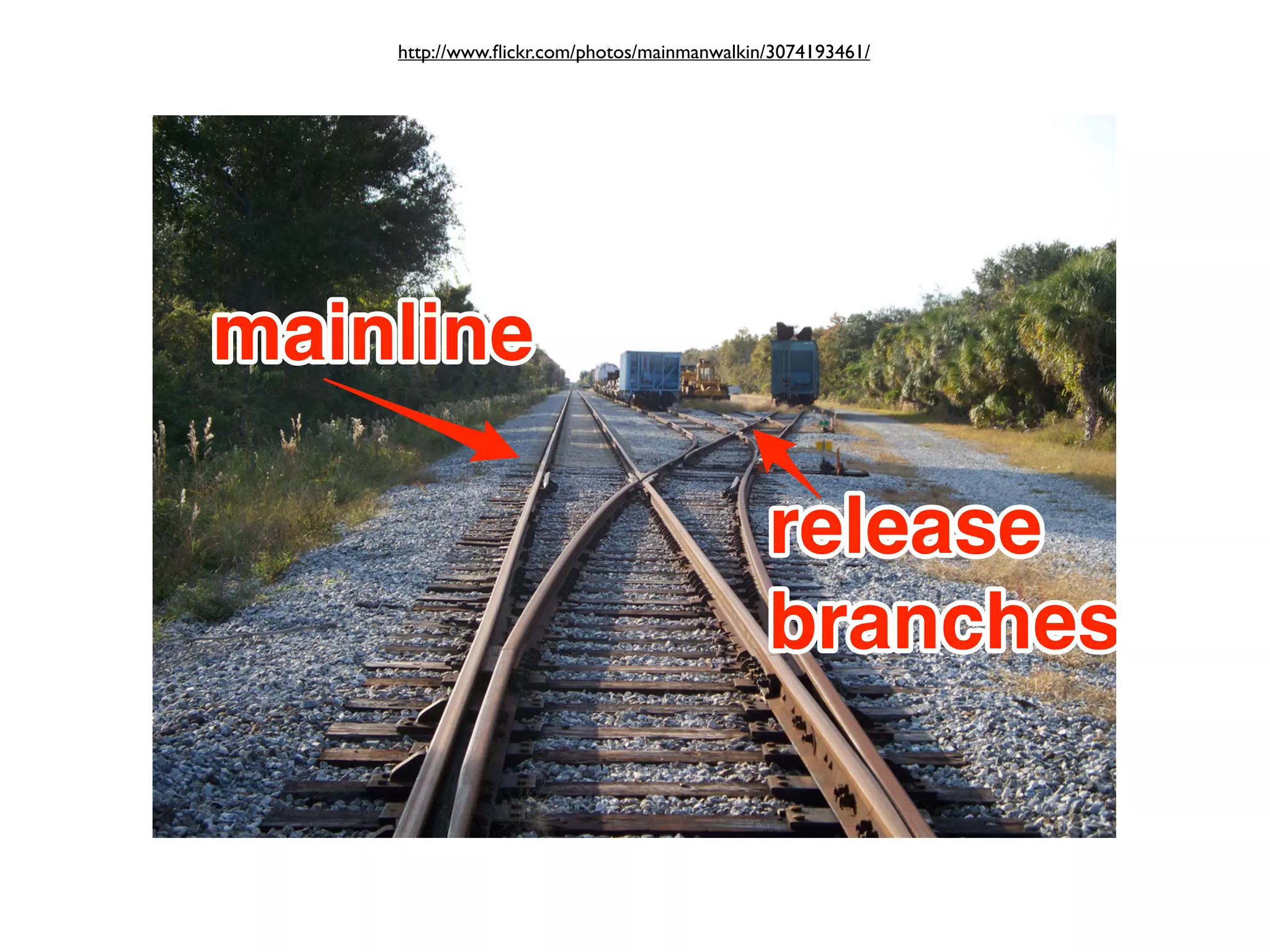 http://www.ﬂickr.com/photos/mainmanwalkin/3074193461/




mainline

                                             release
                                             branches
 