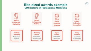 8
Bite-sized awards example
CIM Diploma in Professional Marketing
 
