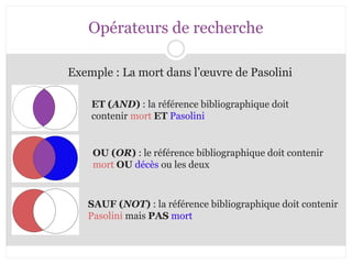 Opérateurs de recherche 
Exemple : La mort dans l’oeuvre de Pasolini 
ET (AND) : la référence bibliographique doit 
contenir mort ET Pasolini 
OU (OR) : le référence bibliographique doit contenir 
mort OU décès ou les deux 
SAUF (NOT) : la référence bibliographique doit contenir 
Pasolini mais PAS mort 
 