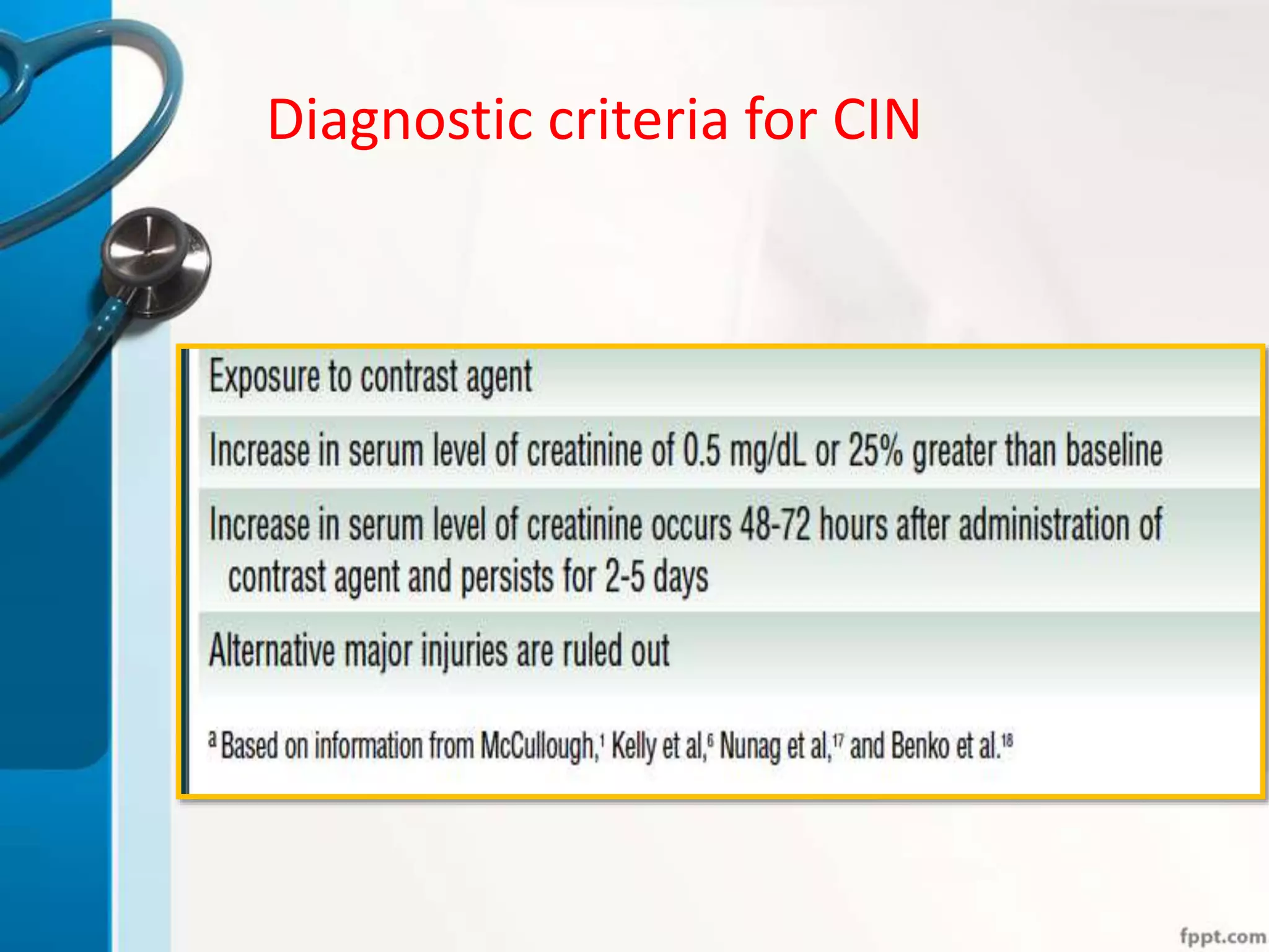 Diagnostic criteria for CIN
 