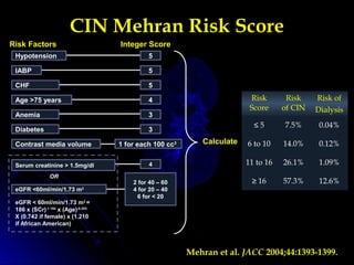 Risk
Score
Risk
of CIN
Risk of
Dialysis
≤ 5 7.5% 0.04%
6 to 10 14.0% 0.12%
11 to 16 26.1% 1.09%
≥ 16 57.3% 12.6%
Mehran et al. JACC 2004;44:1393-1399.
Hypotension
IABP
CHF
Age >75 years
Anemia
Diabetes
Contrast media volume
Risk Factors
5
5
5
4
3
3
Integer Score
1 for each 100 cc3
CIN Mehran Risk Score
Serum creatinine > 1.5mg/dl 4
eGFR <60ml/min/1.73 m2
2 for 40 – 60
4 for 20 – 40
6 for < 20
eGFR < 60ml/min/1.73 m2
=
186 x (SCr)-1.154
x (Age)-0.203
X (0.742 if female) x (1.210
if African American)
Calculate
OR
 