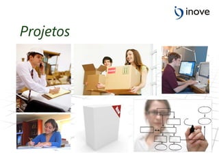 Projetos 