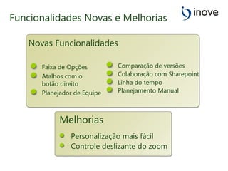 Funcionalidades Novas e Melhorias Faixa de Opções Atalhos com o  botão direito Planejador de Equipe Comparação de versões Colaboração com Sharepoint Linha do tempo Planejamento Manual Melhorias Personalização mais fácil Controle deslizante do zoom Novas Funcionalidades 