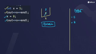 -
↳ Output
- -
- ·S
X
-
tim
08
 