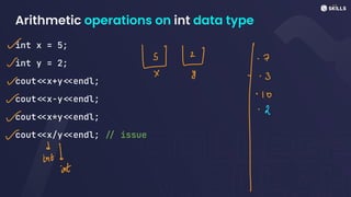 Arithmetic operations on int data type
int x = 5;
int y = 2;
cout<<x+y<<endl;
cout<<x-y<<endl;
cout<<x*y<<endl;
cout<<x/y<<endl; </ issue
W
~ Wk ·
7
x y - ·
3
W
~
·
10
~
~
intlnt I·
2
 