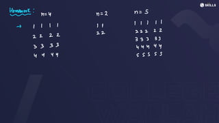 Homework: n =
S
- n=
Y n
=
2
111
- 1 11
33333
-ih
22
2222 2
44n4y
SSSSS
 