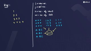 I- row no.
- jecol no.
I ne no.
of rows
HW:
22
I
m
=
no.
of cols
333
AX X 123 I 1
yyy Y
x X X 123 222
*** 123 333
↳ I
A
BC
Seid
ABC -
A
BC
 