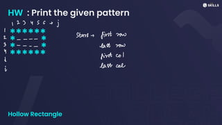 HW : Print the given pattern
******
* *
* *
******
Hollow Rectangle
I 23456 -
j
I
2
stars -
first now
- - -
-
i
- - last sow
first
col
d
last
col
i
 