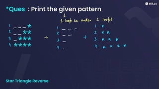 *Ques : Print the given pattern
*
**
***
****
Star Triangle Reverse
↓
I look me ander 2 looks
I I D
--- I - -
2
2 2 * X
- -
3 -
-
3
-
-
t
3 x x x
-
4
y ya x ax
 
