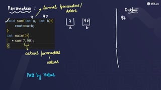 Parameters:formal parameters/
-
↑ dabbe
Outat
7 90
- 7 90
a D
values
W W
I
·
Fetual parameters
I
I
Pass
by value
 