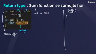 Return type : Sum function se samajte hai
72 9 d
Out
81 81
81
-
Learntake
integer
a, be Sum
I
 