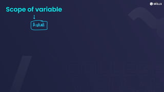 Scope of variable
↓
that
 