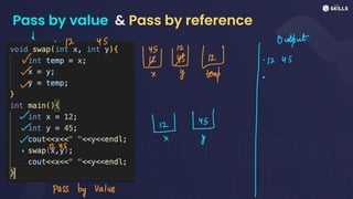 Pass by value & Pass by reference
swap(x,3
Y
Output
12:45 W
~ x y temp &
~
~
↳ ↳
-
v
Pass by value
12
45
12
I
S
12 US
- X
y
12 YS
⑧
 