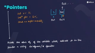 *Pointers
0x16....
int x
=
3; - i
ptr
I int* ptr
=
2 x; x
0x14
coutyptrendl;
0x1I
1
Access the value of of the variable whose address is
in the
pointer is
using dereference/I operator
 