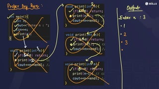 Proper Dry Pun
men
-
Output
⑧
· Enter n :3
-
-
"
W ·
I
-
- I
-
-
! Is ·
a
⑧
X
⑧
.
3
3 -
X
⑧
⑯
↳
·
 