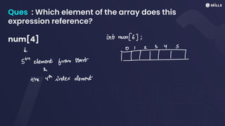 Ques : Which element of the array does this
expression reference?
num[4] int num [6];
d
4,
5th element from start
&
the 4th
index element
 