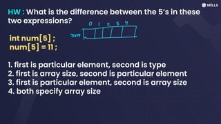 HW : What is the difference between the 5’s in these
two expressions?
int num[5] ;
num[5] = 11 ;
1. first is particular element, second is type
2. first is array size, second is particular element
3. first is particular element, second is array size
4. both specify array size
unit,
 