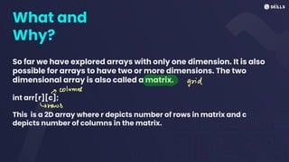 What and
Why?
So far we have explored arrays with only one dimension. It is also
possible for arrays to have two or more dimensions. The two
dimensional array is also called a matrix.
int arr[r][c];
This is a 2D array where r depicts number of rows in matrix and c
depicts number of columns in the matrix.
grid
ecolumns
↳ras
 