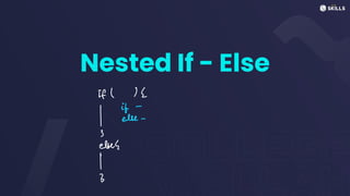 Nested If - Else
if ( 12
it -
I else-
Esses
I
3
 