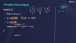 *Predict the output
main( ) {
int x = 3, y, z ;
y = x = 10 ;
z = x < 10 ;
cout<<x<<” ”<<y<<” “<<z ;
}
- W
out
~ X y z
~ (Right
to
Left)
v
true->/
10 O
I
10 10 O
↳ false - 0
 