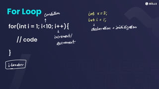 For Loop
for(int i = 1; i<10; i++){
// code
}
tion int x =
3;
condi
↑ int i =
1;
↓
declaration +
initilization
1
increment
decrement
-
Iterator
 