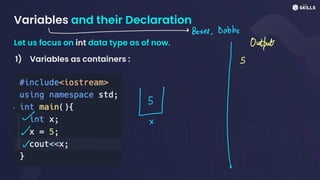 Variables and their Declaration
Let us focus on int data type as of now.
1) Variables as containers :
-
Boxer, Dabbe
Output
s
-
X
I
S
-
-
 
