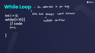 While Loop
int i = 0;
while(i<10){
// code
i++;
}
- An alternate to for look
I
Kitni baal chalega, weird scenario
↓
multiple conditions
 