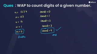 Ques : WAP to count digits of a given number.
n = 123 Y count =
0
n = 123 count-1
n =
12 count= 2
n
=
1 count= 3
O C ~
n
=
0
count= 4
ans
finish
 