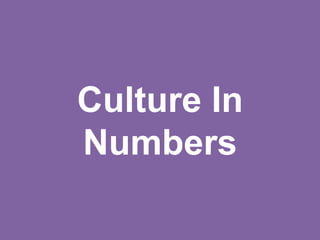 Culture In
Numbers
 