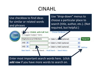CINAHL Introduction | PDF
