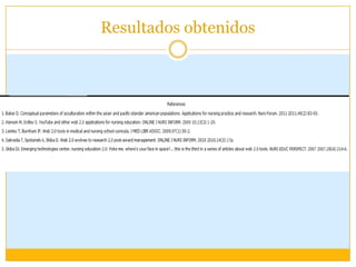 Resultados obtenidos
 