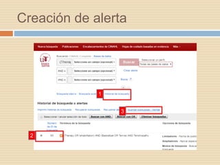 Creación de alerta
1
3
2
 