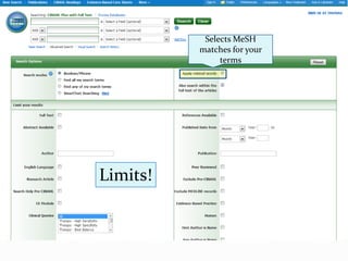 Cinahl Basics | PPTX