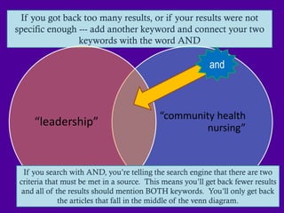 If you got back too many results, or if your results were not
specific enough --- add another keyword and connect your two
                keywords with the word AND

                                                           and



                                            “community health
     “leadership”                                   nursing”


   If you search with AND, you‟re telling the search engine that there are two
 criteria that must be met in a source. This means you‟ll get back fewer results
  and all of the results should mention BOTH keywords. You‟ll only get back
              the articles that fall in the middle of the venn diagram.
 