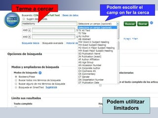 Terme a cercar Podem escollir el
camp on fer la cerca
Modes de cerca
Podem utilitzar
limitadors
 