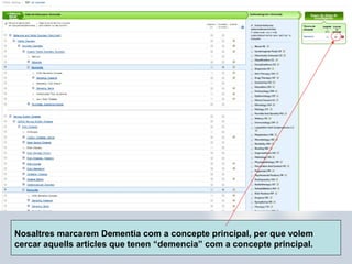 Nosaltres marcarem Dementia com a concepte principal, per que volem
cercar aquells articles que tenen “demencia” com a concepte principal.
 