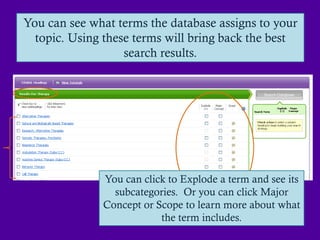 You can see what terms the database assigns to your
  topic. Using these terms will bring back the best
                   search results.




              You can click to Explode a term and see its
                subcategories. Or you can click Major
              Concept or Scope to learn more about what
                          the term includes.
 