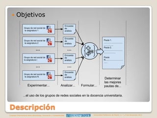 

Objetivos

Descripción
Congreso Internacional sobre Aprendizaje, Innovación y Competitividad

Universidad Politécnica de Madrid. 6, 7 y 8 de Noviembre 2013

 