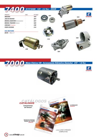 7400
PRODUTO                            OEM
                                       K71F18400 12V - 2,2 Kw - OSGR

                                                     Nº CINAP
                                                                                                              7300
                                                                                                              PRODUTO                                 OEM
                                                                                                                                                      OE
                                                                                                                                                          F.000.AL0.300 12V - 0,8 Kw - DM

                                                                                                                                                                       Nº CINAP
                                                                  3619
INDUZIDO                           -                 1619                                              1619   INDUZIDO                                F.000.AL1.333    1604                        3604
JOGO DE BUCHAS                     -                 3619                                                     JOGO DE BUCHAS                          -                3604
MANCAL DIANTEIRO (Acionamento)     -                 5619                                                     MANCAL DIANTEIRO (Acionamento)          9.001.081.061    5604                                         1604
MANCAL TRAZEIRO (Coletor)          -                 5429                                                     MANCAL TRAZEIRO (Coletor)               9.001.081.026    5414
                                                                                                                                                                                                 3104
CARCAÇA (Completa)                 -                 3789                                                     CARCAÇA (Completa)                      -                3774
PORTA-ESCOVAS                      -                 3119                                                     PORTA-ESCOVAS                           9.001.081.094    3104

KIA MOTORS                                                                                                    FIAT
                                                                                                                                                                                                          5604
BESTA Motor 2.7.                                                                                              PALIO         1.0 MPI 8V c/m 178 A 3.011 - 06.1996 > 08.2001.
                                                                                                              UNO MILLE     1.0 SPI c/m 146 A 7.011 - 11.1998 > 06.2001.

                                                                                                      5429
                                                                3119                                                                                                              3774
                                                                                                                                                                                                                                         5414




                                                                                                              7304
                                   3789
                                                                           5619                                                                           F.000.AL0.304 12V - 0,9 Kw - DM

                                                                                                              PRODUTO                                 OEM
                                                                                                                                                      OE               Nº CINAP
                                                                                                              INDUZIDO                                F.000.AL1.333    1605
                                                                                                                                                                                                 3605



7000
                                                                                                              JOGO DE BUCHAS                          -                3605
                                                                                                              MANCAL DIANTEIRO (Acionamento)          F.000.AL1.114    5605                                         1605
                                       Motor Elétrico 120 - Acionamento Hidráulico (Guincho) 24V - 1,8 Kw
                                                                                                              MANCAL TRAZEIRO (Coletor)               9.001.081.026    5415
                                                                                                              CARCAÇA (Completa)                      -                3775
                                                                                                                                                                                            3105
                                                                                                              PORTA-ESCOVAS                           F.000.AL1.055    3105

                                                                                                              CHEVROLET - GM
                                                                                                              CORSA , CELTA
                                                                                                                                                                                                                           5605
                                                                                                              FORD
                                                                                                              ESCORT

                                                                                                              VOLKSWAGEN
                                                                                                              GOL, PARATI, SAVEIRO, VOYAGE                                                                   5415
                                                                                                                                                                                         3775




                            CATÁLOGOS
                                                                                                              7414                                        F.000.AL0.414 - F.000.AL0.401 12V - 0,9 Kw - DA

                        CATÁLOGOS                                                                             PRODUTO                                 OEM
                                                                                                                                                      OE               Nº CINAP

                                                                                           ALTERNADOR         INDUZIDO                                F.000.AL1.444    1606
                                 Lançaremos                                                                                                                                               3606
                                                                                           IMPRESSO                                                                                                                 1606
                                                                                                              JOGO DE BUCHAS                          -                3606
                                  em breve!
                                                                                                              MANCAL DIANTEIRO (Acionamento)          9.001.081.086    5606
                                                                                                              MANCAL TRAZEIRO (Coletor)               9.001.081.090    5416
                                                                                                              CARCAÇA (Completa)                      -                3776
                                                                                                                                                                                         3106
                                                                                                              PORTA-ESCOVAS                           F.000.AL1.459    3106

                                                                                                              VOLKSWAGEN
                                 MOTOR DE PARTIDA
                                 BOBINA DE CAMPO                                                              GOL II     1.0 Mi c/m ASF - 09.2001 > 05.2002.
                                          IMPRESSO
                                                                                                              GOL III    1.0 16V Turbo c/m ASW - 09.2001 > 05.2002.
                                                                                                                         1.0 Mi c/m AFZ - 09.2001 >.
                                                                                                                         1.0 Mi 16V c/m AFR - 09.2001 > 05.2002.
                                                                                                              PARATI II 1.0 Mi 16V c/m AFR - 09.2001 >.
                                                                         LINHASLEVE E PESADA                  PARATI III 1.0 16V Turbo c/m ASW - 09.2001 >.                                                                       5606
                                                                              COMPLETOS                                  1.0 Mi 16V - 09.2001 >.                              3776                        5416

 9                                                                                                                                                                                                                                              2
 