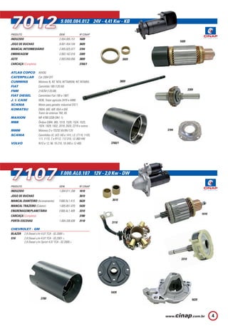 7001/1
PRODUTO                                 OEM
                                                        0.001.241.001 - 0.001.261.002 24V - 5,5 Kw - HEF95-L

                                                         Nº CINAP
                                                                                                                              7012
                                                                                                                              PRODUTO                                 OEM
                                                                                                                                                                          9.000.084.012 24V - 4,41 Kw - KB

                                                                                                                                                                                        Nº CINAP
INDUZIDO                                6.033.AD5.025    1616                                                                 INDUZIDO                                2.004.005.151     1609
                                        2.004.015.007                                                                                                                                                                        1609
                                                                                                                              JOGO DE BUCHAS                          9.001.454.104     3609
JOGO DE BUCHAS                          2.004.336.100    3616                                                                 MANCAL INTERMEDIÁRIO                    2.005.825.077     3704
MANCAL DIANTEIRO (Acionamento)          6.033.AD5.324    5616                                                                 EMBREAGEM                               2.003.162.016     3309
                                        2.005.835.024
                                                                                         3616                                 ASTE                                    2.003.050.056     3809                   3609
MANCAL TRAZEIRO (Coletor)               6.033.AD5.169    5426
                                        2.005.854.244                                                           3116          CARCAÇA (Completa)                      -                 3760/1
ENGRENAGEM/PLANETÁRIA                   6.033.AD5.356    3316
                                        6.033.AD5.359                                                                         ATLAS COPCO           AX430.
CARCAÇA (Completa)                      -                3786                                                                 CATERPILLAR           Cat 3304 DIT.
                                                                                                                              CUMMINS               Motores N, NT, NTA, NTTA855N, NT, NTA855.                 3809
PORTA-ESCOVAS                           2.004.336.100    3116
                                                                                                                              FIAT                  Caminhão 180 (120.50)
                                                                                                                              FNM                   210CM (120.08).                                                                  3309
SCANIA                                                                                           1616
P 230 DC 9.16 Euro 4/P 270 DC 9.17 Euro 4 - 09/05 >.                                                                          FIAT DIESEL           Caminhões Fiat 190 e 190T.
                                                                                                               5426           J. I. CASE            W36, Trator agrícola 2470 e 4490.
P 310 DC 9.18 Euro 4/P 340 DC 12.10 Euro 4 - 09/05 >.
P 380 DC 12.13 Euro 4 - 09/05 >.                                                                                              SCANIA                Motor para gerador industrial DS11.
P 420 DT 12.12 Euro 4 - 09/04 >.                                                                                              KOMATSU               D60A, 60E, 60F, 65A e 65E.
                                                                                                                                                    Trator de esteiras T60, 65.
P 470 DT 12.06 Euro 3 - 09/04 > 09/06.
                                                                                                                              MAXION                MF 4780 (SSB-DN1 1).
R 230 DC 9.16 Euro 4/R 270 DC 9.17 Euro 4 - 09/05 >.
                                                                                                                              MBB                   Ônibus 0364, 365, 1519, 1520, 1524, 1525,
R 310 DC 9.18 Euro 4/R 340 DC 12.10 Euro 4 - 09/05 >.
                                                                                                                                                    1924, 1929, 1932, 2019, 2020, 2219 e outros.
R 340 DC 11.08 Euro 3/R 380 DC 11.09 Euro 3 - 03/04 > 09/06.
                                                                                                 3316                         MWM                   Motores D e TD232 6V/8V/12V.                                      3704
R 380 DC 12.13 Euro 4/R 420 DT 12.12 Euro 4 - 09/05 >.
                                                                                                                              SCANIA                Caminhões LK, LKS 140 e 141L, LS, LT110, 11OS,
                                                                                                                                                    111, 111S, T e R112, 112-310, 12-360 HW.
                                                                                                                              VOLVO                 N1O e 12, NL 10-210, 10-340 e 12-400 .           3760/1
                                                                                                        5616


                                                                    3786




                                                                                                                              7107                                        F.000.AL0.107 12V - 2,0 Kw - DW


7400/1
PRODUTO                                 OEM
                                                        K71118400 12V - 2,0 Kw - OSGR

                                                         Nº CINAP
                                                                                                                              PRODUTO
                                                                                                                              INDUZIDO
                                                                                                                              JOGO DE BUCHAS
                                                                                                                                                                      OE
                                                                                                                                                                      OEM
                                                                                                                                                                      1.004.011.208
                                                                                                                                                                      -
                                                                                                                                                                                        Nº CINAP
                                                                                                                                                                                        1610
                                                                                                                                                                                        3610
                                                                                                                              MANCAL DIANTEIRO (Acionamento)          F.000.AL1.415     5620         3610
INDUZIDO                                -                1618
JOGO DE BUCHAS                          -                3618                                                                 MANCAL TRAZEIRO (Coletor)               1.005.851.070     5420
MANCAL DIANTEIRO (Acionamento)          -                5618                                                  1618           ENGRENAGEM/PLANETÁRIA                   F.000.AL1.409     3310
                                                                                                                                                                                                                                               1610
MANCAL TRAZEIRO (Coletor)               -                5428                     3618                                        CARCAÇA (Completa)                      -                 3780
CARCAÇA (Completa)                      -                3788                                                                 PORTA-ESCOVAS                           1.004.336.836     3110
                                                                                                                                                                                                     3110
PORTA-ESCOVAS                           -                3118
                                                                                                                              CHEVROLET - GM
                                                                                                                              BLAZER 2.8 Diesel c/m 4.07 TCA - 02.2000 >.
KIA MOTORS
                                                                                                                              S10    2.8 Diesel c/m 4.07 TCA - 03.2001 >.
BESTA                  Motor 2.2 - 1996.
                                                                                                                                     2.8 Diesel c/m Sprint 4.07 TCA - 02.2000 >.
ROCSTA SPORTAGE        Motor 2.2 D 4x4 - 1993.
                       Motor 2.2 D - 1993 - 1998.
SPORTAGE               2.0L - 1996 > 2002.
                                                                                                               5428                                                                                                           3310
MAZDA                                                                                           3118
323                    2.0L DSL - 1986 > 1998.
626                    2.0L DSL - 1982 > 2002.
B 2200 Pick-Up         DSL - 1985 > 1996.
E 2200 Van             2.2L DSL - 1984 > 1988.

SUZUKI
GRAND VITARA           2.0 TD - 1998 > 2000.                                                                                                                                                         5420
VITARA                 2.0 TD - 1986 > 1998.
                                                                                                                                                      3780                                                                              5620
                                                                           3788                                        5618



  7                                                                                                                                                                                                                                                   4
 