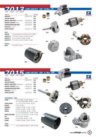 7005
PRODUTO
                                            0.001.223.005 12V - 2,3 Kw - EV

                                           OEM
                                           OE                 Nº CINAP
                                                                                                                                                         7013
                                                                                                                                                         PRODUTO                                  OEM
                                                                                                                                                                                                  OE
                                                                                                                                                                                                      0.001.223.013 12V - 2,3 Kw - EV

                                                                                                                                                                                                                    Nº CINAP
INDUZIDO                                   6.033.AD1.107      1611                                                                                       INDUZIDO                                 6.033.AD1.104     1614
                                                                                      3611
JOGO DE BUCHAS                             -                  3611                                                                                       JOGO DE BUCHAS                           -                 3614                 3614
MANCAL DIANTEIRO (Acionamento)             6.033.AD1.097      5611                                                                                1611   MANCAL DIANTEIRO (Acionamento)           6.033.AD0.307     5614
MANCAL TRAZEIRO (Coletor)                  6.033.AD0.056      5421                                                                                       MANCAL TRAZEIRO (Coletor)                6.033.AD0.325     5424
ENGRENAGEM/PLANETÁRIA                      6.033.AD0.215      3311                                                                                                                                                                                                     1614
                                                                                                                                                         ENGRENAGEM/PLANETÁRIA                    6.033.AD0.053     3314
CARCAÇA (Completa)                         -                  3781
                                                                                                                                                         CARCAÇA (Completa)                       -                 3784
PORTA-ESCOVAS                              6.003.AD0.407      3111
                                                                             3311                                                                        PORTA-ESCOVAS                            6.033.AD1.110     3114
                                                                                                                                               5421
MERCEDES-BENZ                                                                                            3111                                            FIAT                                                                          3314
C 270  CDI c/m OM 612.962 - 12.2000 >.
E 270  CDI c/m OM 612.961 - 06.1999 >.                                                                                                                   DUCATO        2.8 Turbo Intercooler c/m 8140.23.22.00 - 10.2000 >.
E 320  CDI c/m OM 613.961 - 06.1999 >.                                                                                                                   DUCATO 10     2.8 TD EGR c/m 8140.43 - 04.2000 > 03.2002.
ML 270 CDI c/m OM 612.963 - 11.1999 >.                                                                                                                   DUCATO 14     2.8 D c/m 8140.63 - 04.2000 > 03.2002.                                          3114
S 320  CDI c/m OM 613.960 - 06.1999 > 08.2002.                                                                                                           DUCATO 18     2.8 TD EGR c/m 8140.43 - 04.2000 > 03.2002.
316    CDI Sprinter James Cook c/m OM 612.981 DE LA - 04.2001 >.                                                       5611                                                                                                            5424
416    CDI Sprinter c/m OM 612.981 DE LA - 04.2000 >.                                                                                                    IVECO
                                                                             3781
616    CDI Sprinter c/m OM 612.981 DE LA - 02.2001 >.
                                                                                                                                                         DAILY         12 c/m 8140 11.1997 >.




7168
                                                                                                                                                                                                                                                                5614

                                            0.001.218.168 12V - 2,2 Kw - EV

PRODUTO                                    OEM
                                           OE                 Nº CINAP
INDUZIDO                                   9.003.334.033      1612                                                                  1612
                                                                                    3612                                                                                                         3784
JOGO DE BUCHAS                             1.007.014.143      3612
MANCAL DIANTEIRO (Acionamento)             9.001.338.029      5612
MANCAL TRAZEIRO (Coletor)                  9.001.104.349      5422
ENGRENAGEM/PLANETÁRIA                      9.001.337.059      3312          3112




                                                                                                                                                         7015
CARCAÇA (Completa)                         -                  3782
PORTA-ESCOVAS                              9.003.334.314      3112                                                                         5422                                                       0.001.107.015 12V - 1,1 Kw - DW
MERCEDES-BENZ                                                                                                   3782
310 D Sprinter c/m OM 014 A - 01.1997 >.                                                                                                                 PRODUTO                                  OEM               Nº CINAP
312     Sprinter c/m OM 014 A - 01.1997 >.                                                                                                               INDUZIDO                                 F.000.AL1.012     1615
412     Sprinter c/m OM 014 LA - 10.1999 >.                                                                                                              JOGO DE BUCHAS                           -                 3615                 3615
Prestolite: 352.58.660/352.59.400
                                                                   3312                                                                                  MANCAL DIANTEIRO (Acionamento)           1.005.821.558     5615

LAND ROVER                                                                                                                                               MANCAL TRAZEIRO (Coletor)                1.005.581.012     5425
                                                                                                                                 5612                                                                                                                                    1615
DEFENDER      2.5 Turbo Diesel c/m Gemini TCI D.I. 23L - 08.1990 > 12 2
                                                               0 12.2001.                                                                                ENGRENAGEM/PLANETÁRIA                    1.006.200.110     3315
                                                                                                                                                         CARCAÇA (Completa)                       -                 3785               3315
                                                                                                                                                         PORTA-ESCOVAS                            1.004.336.957     3115




7159
PRODUTO
                                            0.001.218.159 12V - 2,2 Kw - EV

                                           OEM
                                           OE                 Nº CINAP                                                                  1613
                                                                                                                                                         CHEVROLET - GM
                                                                                                                                                         ASTRA

                                                                                                                                                         ASTRA SEDAN
                                                                                                                                                                       1.8i c/m C18NE - 10.1998 > 08.2001 >.
                                                                                                                                                                       2.0 , 2.0i c/m MPFI C20NE - 09.1994 > 12.1996 .
                                                                                                                                                                       1.8i , 2.0i c/m C18YE - 05.2001 > 08.2001.
                                                                                                                                                                                                                                                              3115




INDUZIDO                                   9.003.334.025      1613                                                                                       BLAZER        2.2 EFI - 08.1995 >.
JOGO DE BUCHAS                             1.007.014.143      3613                  3613                                                                 IPANEMA       2.0 MPFI c/m C20NE - 12.1996 > 12.1997.
                                                                                                  3113
MANCAL DIANTEIRO (Acionamento)             9.001.338.010      5613                                                                                       KADETT        2.0 MPFI c/m C20NE - 12.1996 > 12.1998.
MANCAL TRAZEIRO (Coletor)                  9.001.140.349      5423                                                                                       OMEGA         2.0 i c/m C 20 NE-Kat - 09.1992 > 12.1994.
ENGRENAGEM/PLANETÁRIA                      9.001.337.059      3313                                                                                                     2.2 i c/m C 22 NE SOHC-Kat. - 10.1994 > 12.1998.
                                                                                                                                                 23
                                                                                                                                               5423
CARCAÇA (Completa)                         -                  3783                                                                                       OMEGA SUPREMA 2.0, 2.2, 3.0 i c/m C 20 YE-Kat - 04.1993 > 12.1995.
PORTA-ESCOVAS                              1.004.112.906      3113                                                                                       S10           EFI c/m B 22 NZ - 08.1995 >.                                             5425
                                                                                                                                                         VECTRA        2.0 c/m C20NE - 04.1996 > 11.1997.
FIAT                                                                                                                       613
                                                                                                                          5613                           ZAFIRA        2.0 MPFI c/m C20NE - 04.2001 > 08.2001.
DUCATO      2.5 D c/m 8140.67.2200 11.1997 >.                               3313
            10 2.5 TD EGR c/m 8140.47 - 03.1994 > 03.1998.                                                                                               OPEL
            14 2.5 TD EGR c/m 8140.47 - 03.1994 > 03.1998.                                                                                               ASTRA                 2.0i c/m C20NE OHC (20NE) - 01.1995 > 02.1998.
            18 2.5 D 4x4 c/m 8140.67 - 03.1994 > 03.1998.                                                                                                                                                                       3785                          5615
Prestolite: 352.59.030
                                                                                           3783
  5                                                                                                                                                                                                                                                                             6
 
