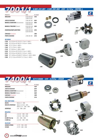 7001/1
PRODUTO                                 OEM
                                                        0.001.241.001 - 0.001.261.002 24V - 5,5 Kw - HEF95-L

                                                         Nº CINAP
                                                                                                                              7012
                                                                                                                              PRODUTO                                 OEM
                                                                                                                                                                          9.000.084.012 24V - 4,41 Kw - KB

                                                                                                                                                                                        Nº CINAP
INDUZIDO                                6.033.AD5.025    1616                                                                 INDUZIDO                                2.004.005.151     1609
                                        2.004.015.007                                                                                                                                                                        1609
                                                                                                                              JOGO DE BUCHAS                          9.001.454.104     3609
JOGO DE BUCHAS                          2.004.336.100    3616                                                                 MANCAL INTERMEDIÁRIO                    2.005.825.077     3704
MANCAL DIANTEIRO (Acionamento)          6.033.AD5.324    5616                                                                 EMBREAGEM                               2.003.162.016     3309
                                        2.005.835.024
                                                                                         3616                                 ASTE                                    2.003.050.056     3809                   3609
MANCAL TRAZEIRO (Coletor)               6.033.AD5.169    5426
                                        2.005.854.244                                                           3116          CARCAÇA (Completa)                      -                 3760/1
ENGRENAGEM/PLANETÁRIA                   6.033.AD5.356    3316
                                        6.033.AD5.359                                                                         ATLAS COPCO           AX430.
CARCAÇA (Completa)                      -                3786                                                                 CATERPILLAR           Cat 3304 DIT.
                                                                                                                              CUMMINS               Motores N, NT, NTA, NTTA855N, NT, NTA855.                 3809
PORTA-ESCOVAS                           2.004.336.100    3116
                                                                                                                              FIAT                  Caminhão 180 (120.50)
                                                                                                                              FNM                   210CM (120.08).                                                                  3309
SCANIA                                                                                           1616
P 230 DC 9.16 Euro 4/P 270 DC 9.17 Euro 4 - 09/05 >.                                                                          FIAT DIESEL           Caminhões Fiat 190 e 190T.
                                                                                                               5426           J. I. CASE            W36, Trator agrícola 2470 e 4490.
P 310 DC 9.18 Euro 4/P 340 DC 12.10 Euro 4 - 09/05 >.
P 380 DC 12.13 Euro 4 - 09/05 >.                                                                                              SCANIA                Motor para gerador industrial DS11.
P 420 DT 12.12 Euro 4 - 09/04 >.                                                                                              KOMATSU               D60A, 60E, 60F, 65A e 65E.
                                                                                                                                                    Trator de esteiras T60, 65.
P 470 DT 12.06 Euro 3 - 09/04 > 09/06.
                                                                                                                              MAXION                MF 4780 (SSB-DN1 1).
R 230 DC 9.16 Euro 4/R 270 DC 9.17 Euro 4 - 09/05 >.
                                                                                                                              MBB                   Ônibus 0364, 365, 1519, 1520, 1524, 1525,
R 310 DC 9.18 Euro 4/R 340 DC 12.10 Euro 4 - 09/05 >.
                                                                                                                                                    1924, 1929, 1932, 2019, 2020, 2219 e outros.
R 340 DC 11.08 Euro 3/R 380 DC 11.09 Euro 3 - 03/04 > 09/06.
                                                                                                 3316                         MWM                   Motores D e TD232 6V/8V/12V.                                      3704
R 380 DC 12.13 Euro 4/R 420 DT 12.12 Euro 4 - 09/05 >.
                                                                                                                              SCANIA                Caminhões LK, LKS 140 e 141L, LS, LT110, 11OS,
                                                                                                                                                    111, 111S, T e R112, 112-310, 12-360 HW.
                                                                                                                              VOLVO                 N1O e 12, NL 10-210, 10-340 e 12-400 .           3760/1
                                                                                                        5616


                                                                    3786




                                                                                                                              7107                                        F.000.AL0.107 12V - 2,0 Kw - DW


7400/1
PRODUTO                                 OEM
                                                        K71118400 12V - 2,0 Kw - OSGR

                                                         Nº CINAP
                                                                                                                              PRODUTO
                                                                                                                              INDUZIDO
                                                                                                                              JOGO DE BUCHAS
                                                                                                                                                                      OE
                                                                                                                                                                      OEM
                                                                                                                                                                      1.004.011.208
                                                                                                                                                                      -
                                                                                                                                                                                        Nº CINAP
                                                                                                                                                                                        1610
                                                                                                                                                                                        3610
                                                                                                                              MANCAL DIANTEIRO (Acionamento)          F.000.AL1.415     5620         3610
INDUZIDO                                -                1618
JOGO DE BUCHAS                          -                3618                                                                 MANCAL TRAZEIRO (Coletor)               1.005.851.070     5420
MANCAL DIANTEIRO (Acionamento)          -                5618                                                  1618           ENGRENAGEM/PLANETÁRIA                   F.000.AL1.409     3310
                                                                                                                                                                                                                                               1610
MANCAL TRAZEIRO (Coletor)               -                5428                     3618                                        CARCAÇA (Completa)                      -                 3780
CARCAÇA (Completa)                      -                3788                                                                 PORTA-ESCOVAS                           1.004.336.836     3110
                                                                                                                                                                                                     3110
PORTA-ESCOVAS                           -                3118
                                                                                                                              CHEVROLET - GM
                                                                                                                              BLAZER 2.8 Diesel c/m 4.07 TCA - 02.2000 >.
KIA MOTORS
                                                                                                                              S10    2.8 Diesel c/m 4.07 TCA - 03.2001 >.
BESTA                  Motor 2.2 - 1996.
                                                                                                                                     2.8 Diesel c/m Sprint 4.07 TCA - 02.2000 >.
ROCSTA SPORTAGE        Motor 2.2 D 4x4 - 1993.
                       Motor 2.2 D - 1993 - 1998.
SPORTAGE               2.0L - 1996 > 2002.
                                                                                                               5428                                                                                                           3310
MAZDA                                                                                           3118
323                    2.0L DSL - 1986 > 1998.
626                    2.0L DSL - 1982 > 2002.
B 2200 Pick-Up         DSL - 1985 > 1996.
E 2200 Van             2.2L DSL - 1984 > 1988.

SUZUKI
GRAND VITARA           2.0 TD - 1998 > 2000.                                                                                                                                                         5420
VITARA                 2.0 TD - 1986 > 1998.
                                                                                                                                                      3780                                                                              5620
                                                                           3788                                        5618



  7                                                                                                                                                                                                                                                   4
 