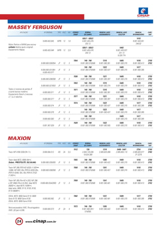 MASSEY FERGUSON
              APLICAÇÃO                      Nº ORIGINAL      TIPO VOLT.   KW    CÓDIGO        BOBINA         MANCAL LADO     MANCAL LADO        MANCAL       CARC.
                                                                                  CINAP       DE CAMPO        ACIONAMENTO       COLETOR       INTERMEDIÁRIO    SAP.

                                                                                           028/1 - 028/2                                           1418
                                           9.000.453.045      MPB 12       1,6             9.001.453.476                                      9.001.453.051
Motor Perkins e MWM para escova                                                                203.12                                             248.02
soldada (bobina igual a original).                                                         028/1 - 028/2                           5402
Equipamento Wapsa.                         9.000.453.046      MPB 12       2,9             9.001.453.476                      9.001.453.037
                                                                                               203.12                             231.13
                                                                                                                                9.329.774

                                                                                 7054         740 - 760           1316            5405            1416        3750
                                         9.000.083.028/054    JF    12     3              9.001.083.575/588   9.001.083.381   9.001.083.370   9.001.083.413   3752
                                                                                              740 - 760           1323            5405            1417
                                         9.000.083.031/061    JF    12     3              9.001.083.575/588   9.001.083.437   9.001.083.370   9.001.083.395
                                           9.000.453.077
                                                                                 7036         740 - 760           1321            5405            1416        3750
                                         9.000.083.036/056    JF    12     3              9.001.083.575/588   9.001.083.397   9.001.083.370   9.001.083.413   3752
                                                                                 7053         740 - 760           1315            5405            1416        3750
                                         9.000.083.027/053    JF    12     3              9.001.083.575/588   9.001.083.374   9.001.083.370   9.001.083.413   3752
Todos c/ motores de partida JF                                                   7071         740 - 760           1316            5405            1416        3750
c/ porta escova moderno.                   9.000.083.071      JF    12     3              9.001.083.575/588   9.001.083.381   9.001.083.370   9.001.083.413   3752
Equipamento Bosch c/ escovas
c/ 1 ou 2 rabichos.                                                              7077         740 - 760           1321            5405            1416        3750
                                           9.000.083.077      JF    12     3              9.001.083.575/588   9.001.083.397   9.001.083.370   9.001.083.413   3752
                                                                                 7074         740 - 760           1323            5405            1417        3750
                                           9.000.083.074      JF    12     3              9.001.083.575/588   9.001.083.437   9.001.083.370   9.001.083.395   3752
                                                                                              740 - 760           1323            5405            1417
                                           9.000.083.076      JF    12     3              9.001.083.575/588   9.001.083.437   9.001.083.370   9.001.083.395
                                                                                              740 - 760                           5405            1417
                                           9.000.083.083      JF    12     3              9.001.083.575/588                   9.001.083.370   9.001.083.395
                                                                                 7029         740 - 760           1322            5405            1416        3750
                                           0.001.367.029      JF    12     3              9.001.083.575/588   9.001.083.505   9.001.083.370   9.001.083.413   3752




MAXION
              APLICAÇÃO                      Nº ORIGINAL      TIPO VOLT.   KW    CÓDIGO        BOBINA         MANCAL LADO     MANCAL LADO        MANCAL       CARC.
                                                                                  CINAP       DE CAMPO        ACIONAMENTO       COLETOR       INTERMEDIÁRIO    SAP.

                                                                                 7012           726               1318         5406 - 5407        3754        3760
Trator MF 4780 (SSB-DN 11).                9.000.084.012      KB    24     5,5             2.004.125.036      2.005.825.099   2.005.855.110   2.005.825.077   3762
                                                                                            19.024.389                                           2Y 2379

Trator Ideal 9072, 9090 (94 ).                                                   7055         740 - 760           1305            5405            1416        3750
(Subst.: PRESTOLITE: 352.58.840).        9.000.083.035/055    JF    12     3              9.001.083.575/588   9.001.083.422   9.001.083.370   9.001.083.413   3752

Trator MF 266 (PER-AD 4203) (11/83                                               7058         740 - 760           1301            5405            1416        3750
12/86), MF 65R, 65x (PER-A 4203) 85x,    9.000.083.038/058    JF    12     3              9.001.083.575/588   9.001.083.457   9.001.083.370   9.001.083.413   3752
(PER-A 4248), 50x, 55x (PER-A 3152)
(11/83 ).

Trator MF 265 (Per-AD 4.203, MF 296                                              7059         740 - 760           1341            5405            1416        3750
e MF 296/4 (Per-A 6.354). Ideal 9070     9.000.083.0342/059   JF    12     3              9.001.083.575/588   9.001.083.481   9.001.083.370   9.001.083.413   3752
(08/92 ), ideal 9075 (10/90 ).
Ideal série. 9000, 9110, 9130, 9150,
9170 (08/89 ).

IDEAL 9075. 9000 Serie 9110. 9000                                                7062         740 - 760           1341            5405            1417        3750
Serie 9170. 9000 Serie 9130.               9.000.083.062      JF    12     3              9.001.083.575/588   9.001.083.481   9.001.083.370   9.001.083.395   3752
IDEAL 9070. 9000 Serie 9150.

                                                                                 7073         746 - 756           1305            5405            1416        3750
Retro-escavadeira VWE, Pá-carregadeira
                                           9.000.083.073      JF    24     4               9.001.083.491/     9.001.083.422   9.001.083.370   9.001.083.413   3752
VME L30 (per 4.236).
                                                                                               574/593



          24
 