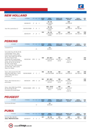 NEW HOLLAND
               APLICAÇÃO                        Nº ORIGINAL      TIPO VOLT.   KW    CÓDIGO        BOBINA         MANCAL LADO     MANCAL LADO        MANCAL       CARC.
                                                                                     CINAP       DE CAMPO        ACIONAMENTO       COLETOR       INTERMEDIÁRIO    SAP.

                                                                                                 746 - 756                           5405
                                              9.000.083.076      JF    24     4               9.001.083.491/                     9.001.083.370
                                                                                                  574/593
                                                                                                 746 - 756                           5405            1417
Trator FNH c/ partida Bosch JF.              9.000.453.075/086   JF    24     4               9.001.083.491/                     9.001.083.370   9.001.083.395
                                                                                                  574/593
                                                                                    7079         746 - 756           1321            5405            1416        3750
                                              9.000.453.079      JF    24     4               9.001.083.491/     9.001.083.397   9.001.083.370   9.001.083.413   3752
                                                                                                  574/593




PERKINS
               APLICAÇÃO                        Nº ORIGINAL      TIPO VOLT.   KW    CÓDIGO        BOBINA         MANCAL LADO     MANCAL LADO        MANCAL       CARC.
                                                                                     CINAP       DE CAMPO        ACIONAMENTO       COLETOR       INTERMEDIÁRIO    SAP.

Cumprido NA 115.                                                                                   513
                                                                       24                       352.58.611

Perkins 6354 (Trator MF 295, MF 296,
c/ partida Wapsa). Perkins - Motor
Estacionário 6cils. c/ partida Wapsa.
Perkins - Motor 4236A (Trator MF 85X,
MF 275X, MF 285, MF 290.                                                            7049        028 - 028/1          1302             5402                       3753
Colheitadeira 220 c/ partida Wapsa).          9.000.453.049      MPB 12       2,9            9.001.453.478/476   9.001.453.121   9.001.453.037                   3755
Perkins - 4cils. (Trator MF 50X, MF 55X,                                                         203.24/12          232.49           231.13
MF 65X, MF 235, MF 250, MF 265.                                                                                                    9.329.774
CBT 1000 c/ partida Wapsa).
Perkins - 4cils. (Case - Retro-escavadeira
série 580. Dodge - D400 c/ partida
Wapsa. Sem vedação.


Perkins - Motor Industrial 3152, 4203,                                              7055         740 - 760           1305            5405            1416        3750
4236, 6354.4, 6358. Maxion - Perkins         9.000.083.065/055   JF    12     3              9.001.083.575/588   9.001.083.422   9.001.083.370   9.001.083.413   3752
A 6345, A 6358, 4236, todos c/
partida Bosch JF.

                                                                                    7041        028 - 028/1          1306            5402                        3753
Perkins - Motor Estacionário 6cils. c/        9.000.453.041      MPB 12       2,9            9.001.453.478/476   9.001.453.108   9.001.453.037                   3755
partida Wapsa.                                                                                   203.24/12          232.32          231.13
                                                                                                                                   9.329.774

                                                                                              028/1 - 02 8/2          1339            5402
Perkins - Motor 4236A (Trator MF 85X,
                                             9.000.453.038/051 MPB 12         2,8             9.001.453.476      9.001.453.120   9.001.453.037
MF 275X, MF 285, MF 290.
                                                                                                 203.12             2.230.45        231.13
Colheitadeira 220 c/ partida Wapsa).
                                                                                                                                   9.329.774




PEUGEOT
               APLICAÇÃO                        Nº ORIGINAL      TIPO VOLT.   KW    CÓDIGO        BOBINA         MANCAL LADO     MANCAL LADO        MANCAL       CARC.
                                                                                     CINAP       DE CAMPO        ACIONAMENTO       COLETOR       INTERMEDIÁRIO    SAP.

Caminhonete 504 diesel.                                                                            512
                                                                       12                       352.56.229




PUMA
               APLICAÇÃO                        Nº ORIGINAL      TIPO VOLT.   KW    CÓDIGO        BOBINA         MANCAL LADO     MANCAL LADO        MANCAL       CARC.
                                                                                     CINAP       DE CAMPO        ACIONAMENTO       COLETOR       INTERMEDIÁRIO    SAP.

Caminhão 7000, 7900 (96 ).                                                          7077         740 - 760           1321            5405            1416        3750
(Subst.: PRESTOLITE/LUCAS                     9.000.083.077      JF    12     3              9.001.083.575/588   9.001.083.397   9.001.083.370   9.001.083.413   3752




            34
 