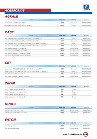 ACESSÓRIOS

AGRALE
                                                    APLICAÇÃO                                   CÓDIGO CINAP     ACESSÓRIO           Nº ORIGINAL

Caminhões c/ motor MWM D-229-4 (09/94 ).                                                          6001/3         Conjunto JF      9.000.083.036/056
Caminhões c/ motor MWM D-229-4 (09/94 ) e bobina 12V.                                             6001/3         Conjunto JF      9.000.083.036/056




CASE
                                                    APLICAÇÃO                                   CÓDIGO CINAP     ACESSÓRIO           Nº ORIGINAL

Trator W18 (MBB-OM 352), W20B (MBB-OM 352A) após 11/83 c/ mancal C1315.                           6001/2         Conjunto JF       9.000.083.053
Escavadeira de Esteira 80CR e rodas 80P c/ motor MWM D-229-6 (11/83 ).                            6001/3         Conjunto JF      9.000.083.036/056
Trator W18 (MBB-OM 352), W20B (MBB-OM 352A) após 11/83 c/ mancal C1315 e bobina 12V.              6101/2         Conjunto JF       9.000.083.053
Escavadeira de Esteira 80CR e rodas 80P c/ motor MWM D-229-6 (11/83 ) e bobina 12V.               6101/3         Conjunto JF      9.000.083.036/056
Trator Escavo-carregador W-7 c/ mancal C1306.                                                     6002/1       Conjunto Perkins    9.000.453.041
Trator Escavo-carregador 580H c/ mancal C1302.                                                    6002/3       Conjunto Perkins    9.000.453.049
Trator Escavo-carregador W-7 c/ mancal 1306 e bobina.                                             6102/1       Conjunto Perkins    9.000.453.041
Trator Escavo-carregador 580H c/ mancal C1302 e bobina.                                           6102/3       Conjunto Perkins    9.000.453.049




CBT
                                                    APLICAÇÃO                                   CÓDIGO CINAP     ACESSÓRIO           Nº ORIGINAL

Tratores c/ motor D 225-6, 229-4, 229-6, 225-4, 229-4, TD 229-6 c/ mancal C1321.                  6001/3         Conjunto JF      9.000.083.036/056
Tratores c/ motor D 225-6, 229-4, 229-6, 225-4, 229-4, TD 229-6 c/ mancal C1321 e bobina 12V.     6101/3         Conjunto JF      9.000.083.036/056
Trator 1000 c/ Perkins 4cils. e mancal C1319.                                                     6002/4       Conjunto Perkins   9.000.453.043/052
Trator 1000 c/ Perkins 4cils. e mancal C1319 e bobina.                                            6102/4       Conjunto Perkins   9.000.453.043/052




CINAP
                                                    APLICAÇÃO                                   CÓDIGO CINAP     ACESSÓRIO           Nº ORIGINAL

Carcaça c/ sapatas para motor de partida JF.                                                       3750            Carcaça
Carcaça c/ sapatas para motor de partida Perkins.                                                  3753            Carcaça
Carcaça c/ sapatas para motor de partida KB.                                                       3760            Carcaça
Carcaça c/ sapatas para motor de partida JE.                                                       3763            Carcaça




DODGE
                                                    APLICAÇÃO                                   CÓDIGO CINAP     ACESSÓRIO           Nº ORIGINAL

Caminhão D-400 c/ motor Perkins 4cils.                                                            6002/3       Conjunto Perkins    9.000.453.049
Caminhão D-400 c/ motor Perkins 4cils e bobina.                                                   6102/3       Conjunto Perkins    9.000.453.049




EATON
                                                    APLICAÇÃO                                   CÓDIGO CINAP     ACESSÓRIO           Nº ORIGINAL

Trator Pá-carregadeira.                                                                           6002/1       Conjunto Perkins    9.000.453.041
Trator Pá-carregadeira e bobina.                                                                  6102/1       Conjunto Perkins    9.000.453.041



                                                                                                                                      45
 