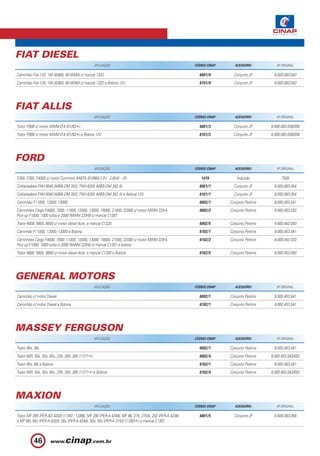 FIAT DIESEL
                                                     APLICAÇÃO                                          CÓDIGO CINAP     ACESSÓRIO           Nº ORIGINAL

Caminhão Fiat 120, 140 (8360), 80 (8340) c/ mancal 1322.                                                  6001/9         Conjunto JF       9.000.083.043
Caminhão Fiat 120, 140 (8360), 80 (8340) c/ mancal 1322 e Bobina 12V                                      6101/9         Conjunto JF       9.000.083.043




FIAT ALLIS
                                                     APLICAÇÃO                                          CÓDIGO CINAP     ACESSÓRIO           Nº ORIGINAL

Trator FB80 c/ motor MWM-D-4 (01/92 ).                                                                    6001/3         Conjunto JF      9.000.083.036/056
Trator FB80 c/ motor MWM-D-4 (01/92 ) e Bobina 12V.                                                       6101/3         Conjunto JF      9.000.083.036/056




FORD
                                                     APLICAÇÃO                                          CÓDIGO CINAP     ACESSÓRIO           Nº ORIGINAL

F250, F350, F4000 c/ motor Cummins 4ABTA (01/98õ (12V - 2,6kW - JF)
                                                )                                                          1419            Induzido             7505
Colheitadeira FNH 8040 (MBB-OM 352), FNH 8255 (MBB-OM 352 A).                                             6001/1         Conjunto JF       9.000.083.054
Colheitadeira FNH 8040 (MBB-OM 352), FNH 8255 (MBB-OM 352 A) e Bobina 12V.                                6101/1         Conjunto JF       9.000.083.054
Caminhão F11000, 12000, 13000.                                                                            6002/1       Conjunto Perkins    9.000.453.041
Caminhões Cargo F4000, 7000, 11000, 12000, 13000, 19000, 21000, 22000 c/ motor MWM 229-4,                 6002/2       Conjunto Perkins    9.000.453.033
Pick-up F1000, 1000 turbo e 2000 (MWM 229-6) c/ mancal C1307.
Trator 4600, 5600, 6600 c/ motor diesel 4cils. e mancal C1320.                                            6002/5       Conjunto Perkins    9.000.453.050
Caminhão F11000, 12000, 13000 e Bobina.                                                                   6102/1       Conjunto Perkins    9.000.453.041
Caminhões Cargo F4000, 7000, 11000, 12000, 13000, 19000, 21000, 22000 c/ motor MWM 229-4,                 6102/2       Conjunto Perkins    9.000.453.033
Pick-up F1000, 1000 turbo e 2000 (MWM 229-6) c/ mancal C1307 e bobina.
Trator 4600, 5600, 6600 c/ motor diesel 4cils. e mancal C1320 e Bobina.                                   6102/5       Conjunto Perkins    9.000.453.050




GENERAL MOTORS
                                                     APLICAÇÃO                                          CÓDIGO CINAP     ACESSÓRIO           Nº ORIGINAL

Caminhão c/ motor Diesel.                                                                                 6002/1       Conjunto Perkins    9.000.453.041
Caminhão c/ motor Diesel e Bobina.                                                                        6102/1       Conjunto Perkins    9.000.453.041




MASSEY FERGUSON
                                                     APLICAÇÃO                                          CÓDIGO CINAP     ACESSÓRIO           Nº ORIGINAL

Trator 95x, 95i.                                                                                          6002/1       Conjunto Perkins    9.000.453.041
Trator 65R, 50x, 55x, 65x, 235, 250, 265 (11/71 ).                                                        6002/4       Conjunto Perkins   9.000.453.043/052
Trator 95x, 95i e Bobina                                                                                  6102/1       Conjunto Perkins    9.000.453.041
Trator 65R, 50x, 55x, 65x, 235, 250, 265 (11/71 ) e Bobina.                                               6102/4       Conjunto Perkins   9.000.453.043/052




MAXION
                                                     APLICAÇÃO                                          CÓDIGO CINAP     ACESSÓRIO           Nº ORIGINAL

Trator MF 265 (PER-AD 4203) (11/83 - 12/86), MF 290 (PER-A 4248), MF 86, 275, 275/4, 292 (PER-A 4236)     6001/5         Conjunto JF       9.000.083.058
e MF 65r, 65x (PER-A 4203), 85x (PER-A 4248), 50x, 55x (PER-A 3152) (11/83 ) c/ mancal C1301.



            46
 