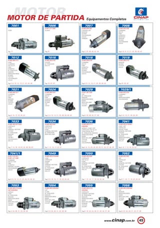 MOTOR
MOTOR DE PARTIDA                                                                            Equipamentos Completos

    7001                                       7006                                       7007                                               7008
-                                          0.001.371.006                              9.000.084.007                                      9.000.084.008
FORD                                       SCANIA                                     CATERPILLAR                                        CUMMINS
                                                                                      MAXION                                             DEUTZ
                                                                                      SCANIA                                             FNM
                                                                                      VOLKSWAGEN                                         KOMATSU
                                                                                      VOLVO                                              MARFESA
                                                                                      YANMAR                                             MAXION
                                                                                                                                         SCANIA
                                                                                                                                         VOLKSWAGEN
                                                                                                                                         VOLVO




Pag.13                                     Pag.35                                     Pag.5, 25, 36, 40, 42, 44                          Pag.4, 8, 9, 12, 21, 25, 36, 40, 42



    7012                                       7016                                       7018                                               7019
9.000.084.012                              9.000.453.016                              9.000.084.018                                      9.000.084.019
CASE                                       HYSTER                                     CUMMINS                                            MAXION
CUMMINS                                    M. FERGUSON
                                                RGUSON                                DEUTZ                                              SCANIA
FIAT ALLIS                                 WILLYS
                                                S                                     FNM                                                TOYOTA
FNM                                                                                   KOMATSU                                            VOLVO
KOMATSU                                                                               MAXION
M. FERGUSON                                                                           SCANIA
MAXION                                                                                VOLKSWAGEN
MERCEDES-BENZ                                                                         VOLVO
SCANIA
TOYOTA
VOLKSWAGEN
VOLVO

Pag.5, 8, 10, 12, 13, 21, 22, 24, 28       Pag.19, 22, 43                             Pag.8, 9, 12, 14, 21, 25, 35, 40, 42               Pag.25, 35, 42



    7021                                       7024                                       7029                                             7029/1
9.000.084.021                              9.000.084.024                              0.001.367.029                                      9.000.453.029
CUMMINS                                    CUMMINS                                    CBT                                                CUMMINS
DEUTZ                                      DEUTZ                                      M. FERGUSON                                        FORD
FNM                                        FNM                                        MAXION                                             MERCEDES-BENZ
MAXION                                     KOMATSU                                    MERCEDES-BENZ                                      VOLKSWAGEN
SCANIA                                     MAXION                                     MWM
TOYOTA                                     SCANIA                                     NEW HOLLAND
VOLVO                                      VW                                         TOYOTA
                                           VOLVO                                      VALMET




Pag.8, 10, 13, 25, 35, 42                  Pag.5, 8, 10, 13, 21, 25, 36, 39, 40, 42   Pag.6, 24, 26, 32, 37, 39                          Pag.5, 9, 14, 21, 29, 34, 39



    7033                                       7034                                       7036                                               7041
9.000.453.027/033                          9.000.453.034                              9.000.083.011/                                     9.000.453.016/041
CHRYSLER                                   CHRYSLER                                   036/056                                            CASE / CBT
FORD                                       FIAT ALLIS                                 AGRALE / CASE / CBT                                CHRYSLER
GENERAL MOTORS                             FORD                                       CHRYSLER / FIAT ALLIS                              EATON / FORD
HYSTER                                     GENERAL MOTORS                             JOHN DEERE (SLC)                                   GENERAL MOTORS
M. FERGUSON                                M. FERGUSON                                M. FERGUSON / MAXION                               HYSTER
MAXION                                     NEW HOLLAND                                MERCEDES-BENZ                                      M. FERGUSON
MWM                                                                                   MWM                                                MAXION
VALMET                                                                                NEW HOLLAND                                        MERCEDES-BENZ
VOLKSWAGEN                                                                            TOYOTA                                             PERKINS
WILLYS                                                                                VALMET                                             WILLYS
                                                                                      VOLKSWAGEN


Pag.7, 13, 16, 19, 23, 32, 38, 39, 43      Pag.7, 12, 14, 17, 23, 31                  Pag.4, 6, 12, 20, 24, 26, 29, 31, 33, 37, 38, 39   Pag.4, 6, 7, 13, 16, 25, 43



    7041/1                                     7049                                       7050                                               7052
0.001.410.041                              9.000.453.014/049                          9.000.453.050                                      9.000.453.052
0.001.417.036                              CASE                                       CHRYSLER                                           CBT
CUMMINS                                    CHRYSLER                                   FIAT ALLIS                                         CHRYSLER
DEUTZ / FIAT                               DODGE                                      FORD                                               FORD
FNM                                        FORD                                       GENERAL MOTORS                                     GENERAL MOTORS
KOMATSU                                    GENERAL MOTORS                             HYSTER                                             HYSTER
MAXION / SCANIA                            HYSTER                                     M. FERGUSON                                        M. FERGUSON
VOLKSWAGEN                                 M. FERGUSON                                NEW HOLLAND                                        MAXION
VOLVO                                      PERKINS                                    WILLYS                                             WILLYS
                                           WILLYS




Pag.8, 9, 10, 12, 21, 25, 26, 35, 40, 42   Pag.4, 6, 10, 15, 17, 19, 23, 34, 44       Pag.7, 12, 13, 17, 19, 23, 32, 44                  Pag.6, 7, 15, 17, 19, 22, 25, 43



    7053                                       7054                                       7055                                               7058
9.000.083.014/020                          9.000.083.028/054                          9.000.083.013/                                     9.000.083.038/058
/027/029/053                               CBT                                        035/055                                            CBT
AGRALE                                     CLARK                                      CHRYSLER                                           MAXION
CASE                                       M. FERGUSON                                GENERAL MOTORS                                     MERCEDES-BENZ
M. FERGUSON                                MAXION                                     M. FERGUSON                                        MWM
MAXION                                     MERCEDES-BENZ                              MAXION                                             NEW HOLLAND
MERCEDES-BENZ                              MWM                                        MERCEDES-BENZ                                      TOYOTA
MWM                                        NEW HOLLAND                                MWM                                                VALMET
NEW HOLLAND                                TOYOTA                                     NEW HOLLAND
TOYOTA                                     VALMET                                     PERKINS
VALMET                                                                                TOYOTA
                                                                                      VALMET


Pag.4, 24, 26, 31, 33, 35, 39              Pag.6, 8, 24, 26, 31, 33, 36, 38           Pag.6, 16, 22, 24, 29, 31, 33, 34, 37, 38          Pag.6, 22, 24, 29, 31, 33, 37, 38




                                                                                                                                                                        49
 