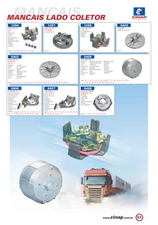 MANCAIS
MANCAIS LADO COLETOR
    1254                                                   1257                                                  1258                                                    5403
9.001.083.210                                          9.001.451.055                                         9.001.083.054                                          1.926.606
CASE                                                   231.05/06                                             CHRYSLER                                               GENERAL MOTORS
CBT                                                    VOLKSWAGEN                                            M. FERGUSON
CHRYSLER                                                                                                     MAXION
CLARK                                                                                                        MWM
FIAT                                                                                                         VALMET
M. FERGUSON
MAXION
MERCEDES-BENZ
MWM
TOYOTA
VALMET


Pag.4, 5, 8, 10, 23, 26, 28, 31, 36, 38                Pag.39                                                Pag.4, 23, 25, 31, 38                                  Pag.16



    5402                                                                                                         5405
9.001.453.037                                                                                                9.001.083.370
9.329.774                                                                                                    AGRALE       GENERAL MOTORS        NEW HOLLAND
231.13                                                                                                       CASE         JOHN DEERE (SLC)      PERKINS
AGRALE       HYSTER                                                                                          CBT          KOMATSU               PUMA
CASE         M. FERGUSON                                                                                     CHRYSLER     M. FERGUSON           TOYOTA
CBT          MAXION                                                                                          CLARK        MAXION                VALMET
CHRYSLER     MWM                                                                                             CUMMINS      MERCEDES-BENZ         VALTRA
DODGE        NEW HOLLAND                                                                                     FIAT         MTU                   VOLKSWAGEN
EATON        PERKINS                                                                                         FIAT ALLIS   MÜLLER                YANMAR
FIAT ALLIS   VALMET                                                                                          FORD         MWM
FORD         VOLKSWAGEN
GM           WILLYS
                                                                                                             Pag. 4, 8, 11, 12, 13, 14, 15, 16, 18, 20, 21, 22, 24, 25, 26, 27, 29, 30,
Pag.4, 5, 7, 10, 12, 13, 14, 15, 16, 17, 19, 20, 22, 23, 24, 25, 31, 32, 34, 38, 39, 43, 44                      31, 32, 33, 34, 35, 36, 37, 38, 39, 40, 41, 44



    5406                                                   5407                                                  5408
2.005.855.110                                          2.005.855.110                                         9.001.453.579/607
CASE / CATERPILLAR                                     CASE / CUMMINS                                        2.005.854.176
CUMMINS / DEUTZ                                        DEUTZ / FIAT
FIAT / FIAT ALLIS                                      FIAT ALLIS / FNM
                                                                                                             231.23
FNM / IVECO                                            IVECO                                                 CUMMINS
KOMATSU                                                KOMATSU                                               FIAT ALLIS
MARFESA                                                MARFESA                                               FORD
M. FERGUSON                                            M. FERGUSON                                           MERCEDES-BENZ
MAXION                                                 MAXION                                                SCANIA
MERCEDES-BENZ                                          MERCEDES-BENZ                                         VOLKSWAGEN
SCANIA                                                 SCANIA
TOYOTA                                                 TOYOTA
VOLKSWAGEN                                             VOLKSWAGEN
VOLVO                                                  VOLVO
YANMAR Pag.4, 5,   8, 9, 10, 12, 13, 20, 21, 22,       Pag.4, 5, 8, 9, 10, 12, 13, 20, 21, 22, 24, 25, 26,
24, 25, 26, 28, 35, 36, 37, 39, 40, 42, 43,44          28, 35, 36, 39, 40, 42, 43                            Pag.9, 12, 14, 21, 27, 29, 34, 35, 39




                                                                                                                                                                                          51
 