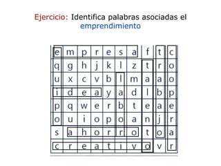 Ejercicio: Identifica palabras asociadas el
emprendimiento
 